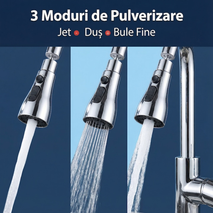 Aerator Pentru Robinet Chiuveta SUPER TRENDS®, Aerator Pentru Robinet Chiuveta Cu 3 Moduri Pulverizare Si Rotatie 360 Grade, Aerator Pentru Robinet Chiuveta Argintiu Cu Instalare Rapida, Economisire A [2]