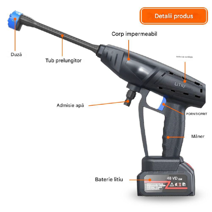 Aparat de Spalat cu Presiune SUPER TRENDS®, 2 Acumulatori 48V, Duza 6 in 1, 300W, 435 PSI, Negru | Albastru [8]