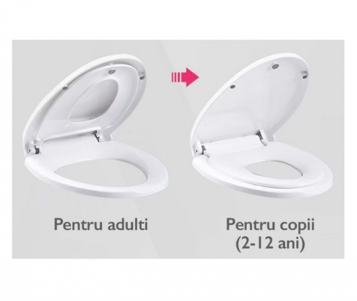 Capac WC 2 in 1 Cu Reductie Pentru Copii si Adulti SUPER TRENDS®, Inchidere Lenta, Plastic Durabil, Alb [7]