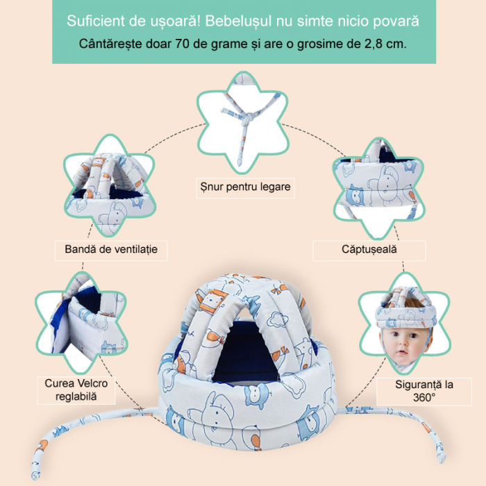 Casca de Protectie Pentru Bebelusi 9-36 Luni Premium SUPER TRENDS®, Antisoc, Reglabila, Bumbac Moale Respirabila, Alb - Albastru [8]