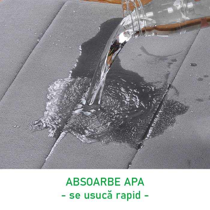 Covor de Baie cu Spuma de Memorie SUPER TRENDS®, Moale, Antiderapant, cu Baza Din Cauciuc Antialunecare, Model Dungi Gri, 50 x 80 cm [8]