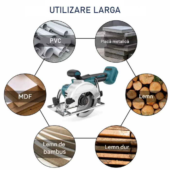 Fierastrau Circular cu 2 Acumulatori de 48V SUPER TRENDS®, Incarcator, Cheie Pentru Reglaj si Montaj Disc 125 mm, Albastru [4]