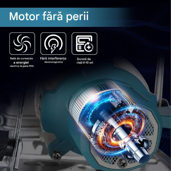 Fierastrau Circular cu 2 Acumulatori de 48V SUPER TRENDS®, Incarcator, Cheie Pentru Reglaj si Montaj Disc 125 mm, Albastru [5]