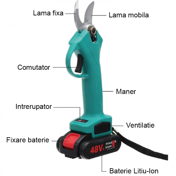 Foarfeca Electrica pentru Gradinarit Profesionala, SUPER TRENDS®, 2 Acumulatori 48V, cu Lama din Otel Carbon, Baterie 9700mAh, Valiza de Transport si Accesorii [3]