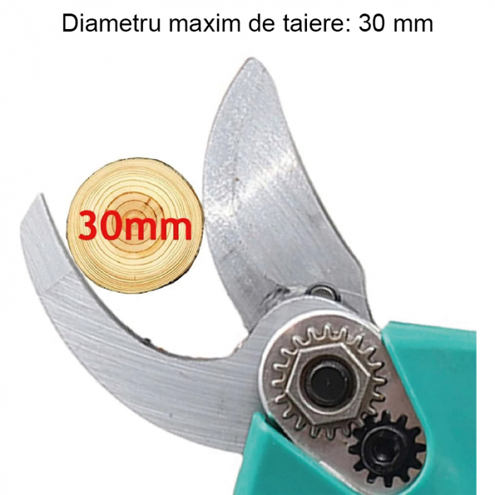 Foarfeca Electrica pentru Gradinarit Profesionala, SUPER TRENDS®, 2 Acumulatori 48V, cu Lama din Otel Carbon, Baterie 9700mAh, Valiza de Transport si Accesorii [4]