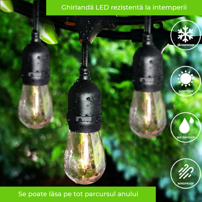 Ghirlanda Stradala Luminoasa Retro SUPER TRENDS®, Lungime 10 M, 20 Becuri LED Incluse, Fasung E27, Interconectare, IP44, Rezistenta la Intemperii, Pentru Terasă, Balcon sau Cort, Lumina Calda [9]