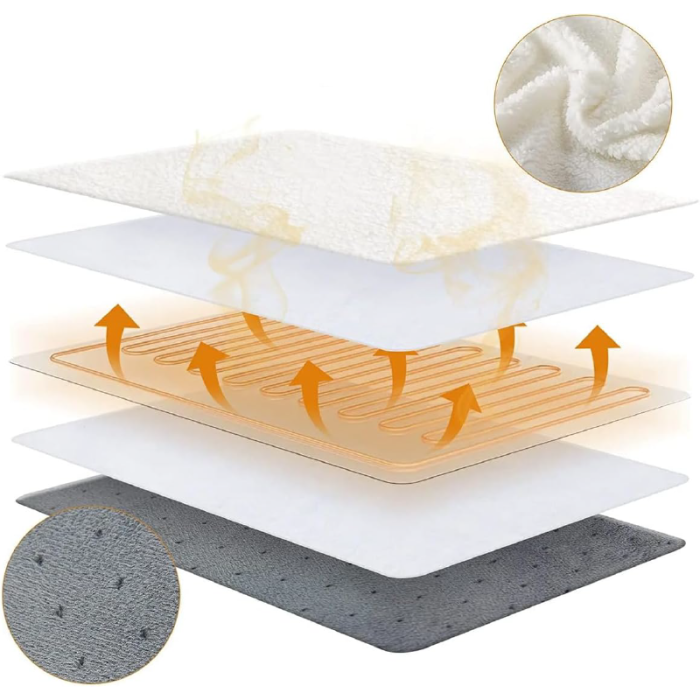 Incalzitor Electric Pentru Picioare SUPER TRENDS®, 100 W, 3 Temperaturi Reglabile, Temporizator 90 de Minute si Telecomanda, Husa lavabila din Fleece si Lana, Confort Rapid Pentru Picioare Reci [8]