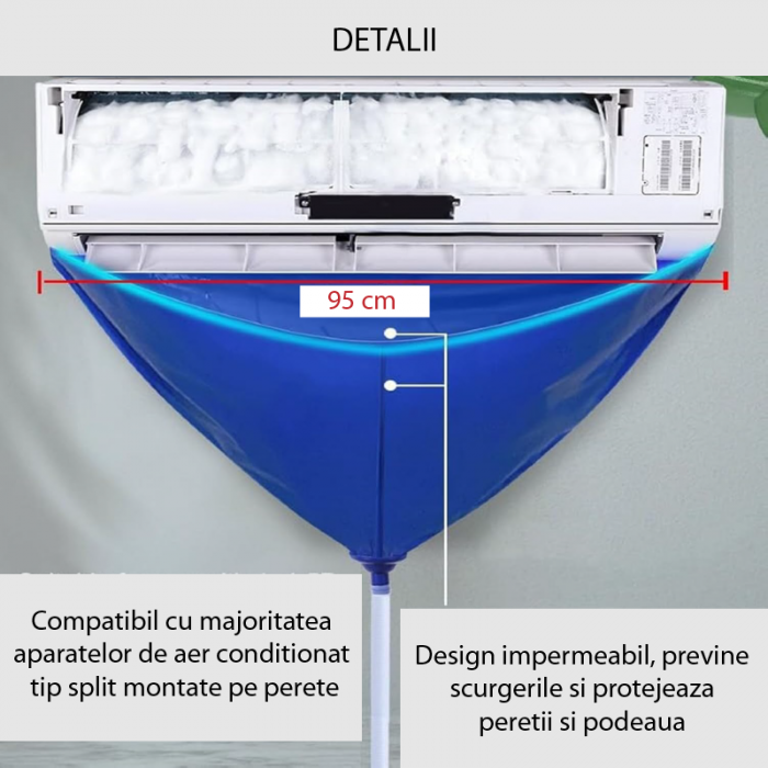 Kit de Curatare si Igienizare Aparat de Aer Conditionat Tip Split Profesional SUPER TRENDS®, Husa, Perie, Pensula, Furtun, Laveta, Albastru [4]