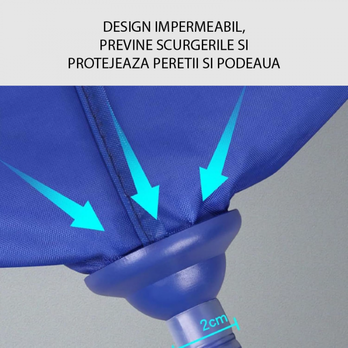 Kit de Curatare si Igienizare Aparat de Aer Conditionat Tip Split Profesional SUPER TRENDS®, Husa, Perie, Pensula, Furtun, Laveta, Albastru [5]