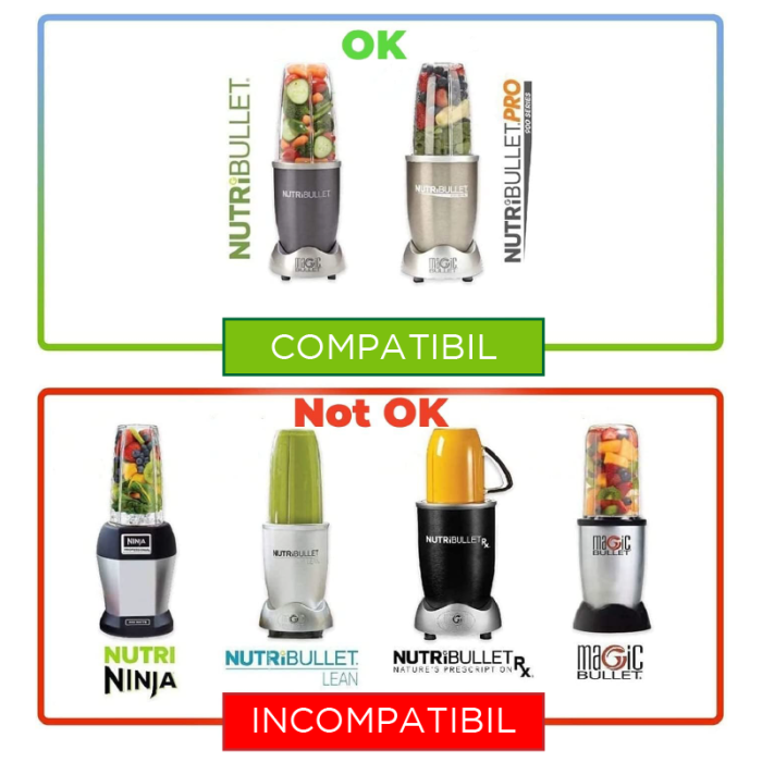 Lama de Feliere Pentru Blender SUPER TRENDS®,  Compatibila Model Nutribullet, 600-900W, Gri [9]
