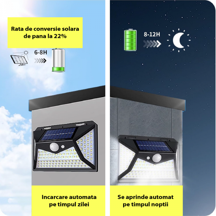 Set 10 Lampi Solare cu LED Premium SUPER TRENDS®, 4 W, 280 Lm, Lumina Rece, cu Senzor de Miscare, 3 Moduri de Iluminare, Negru, IP65, Pentru Exterior [9]