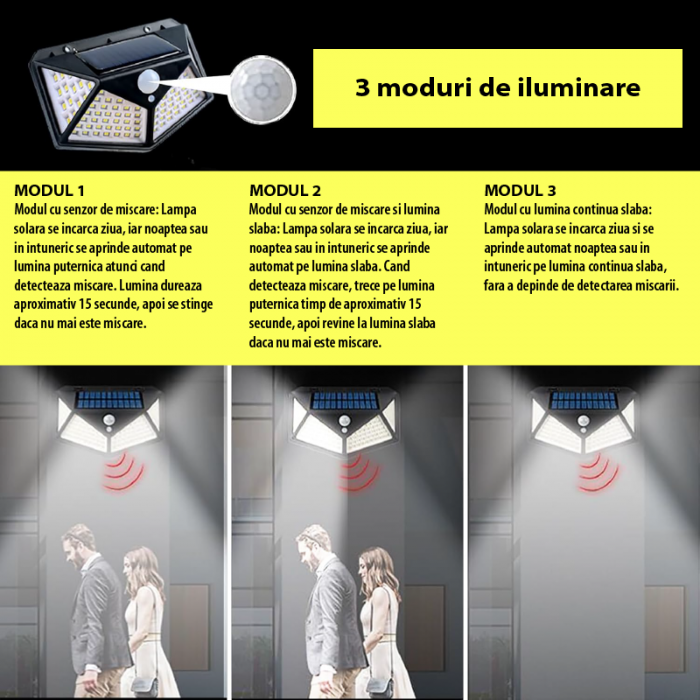 Set 10 Lampi Solare cu LED Premium SUPER TRENDS®, 4 W, 280 Lm, Lumina Rece, cu Senzor de Miscare, 3 Moduri de Iluminare, Negru, IP65, Pentru Exterior [8]