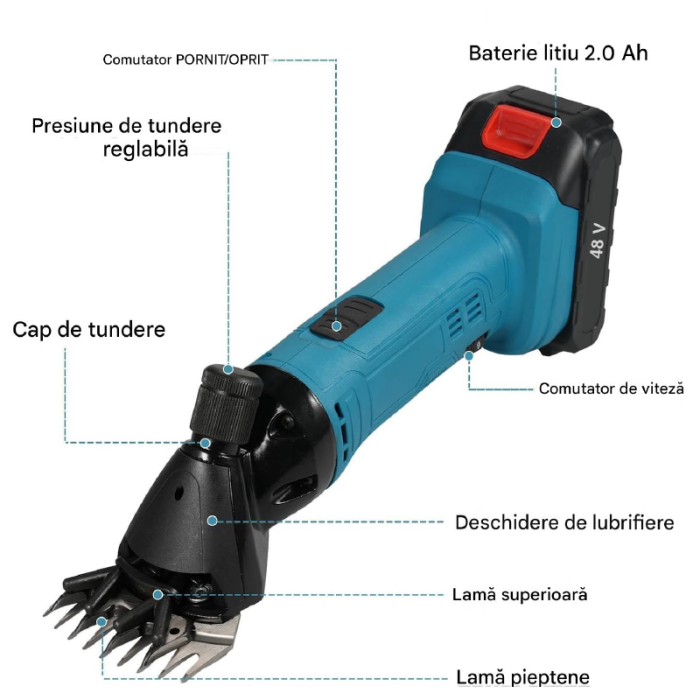 Masina de Tuns Oi Electrica SUPER TRENDS® Profesionala, 6 Viteze, 2 Acumulatori de 48V, Utila si Pentru Alte Animale, Geanta Transport, Albastru, Negru [3]