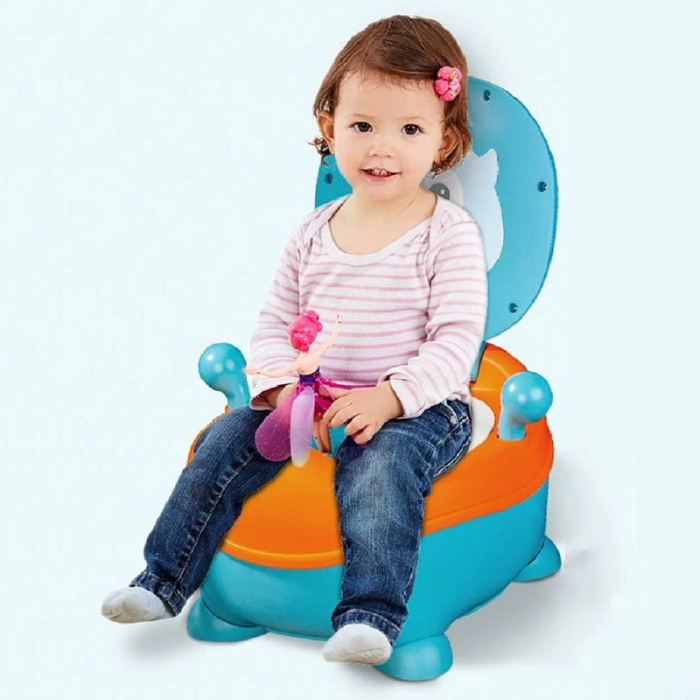 Olita pentru copii, SUPER TRENDS, compartiment detasabil, polipropilena, turcoaz si portocaliu, 32x33x45 cm [5]