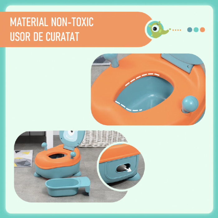 Olita pentru copii, SUPER TRENDS, compartiment detasabil, polipropilena, turcoaz si portocaliu, 32x33x45 cm [6]