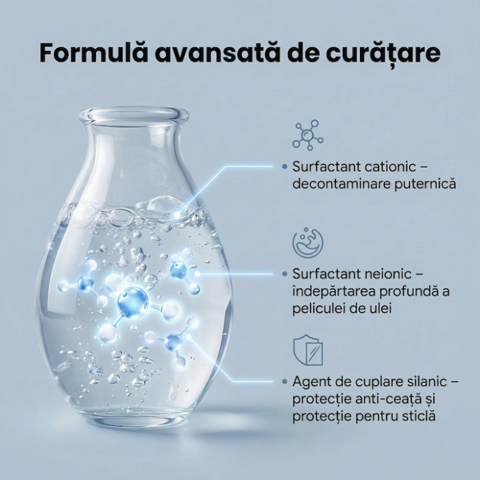 Perie Curatare Geamuri Auto SUPER TRENDS®, Perie Curatare Parbriz Auto Cu Rezervor Detergent Si Rezerva Inclusa, Perie Curatare Geamuri Auto Pentru Degresare Ulei Si Murdarie, Perie Curatare Parbriz A [4]