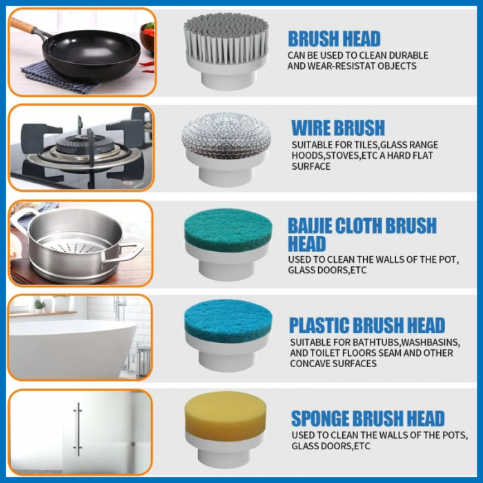 Perie Electrica Rotativa Premium SUPER TRENDS®, Fara Fir, Pentru Curatenie, 5 Capete, 3 Viteze, Incarcare USB, Rezistenta la Apa, Afisaj Digital, Alb [5]