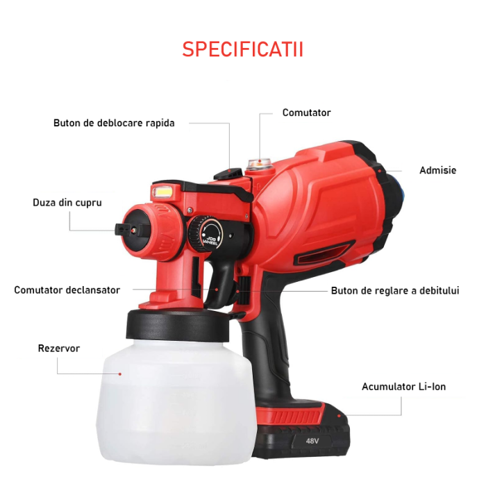 Pistol de Vopsit Electric cu 3 Moduri de Pulverizare SUPER TRENDS®, 800ml, 2 Acumulatori 48V, Rosu-Negru [2]
