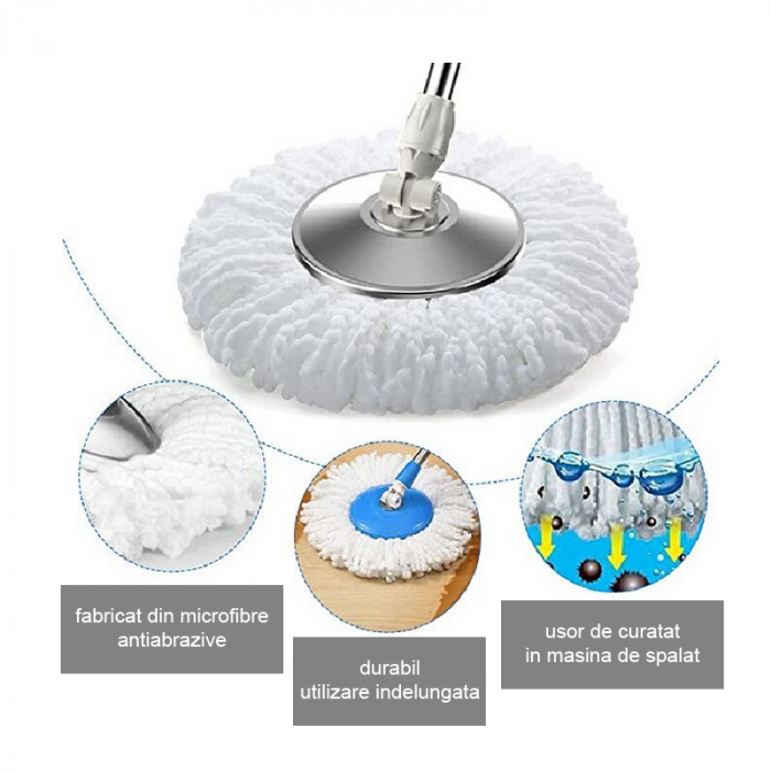 Set 2 Buc Cap Pentru Mop Premium SUPER TRENDS® Din Microfibra, Rezerva Universala, Alb, Diametru Interior 16 cm, Diametru Exterior 38 cm [4]