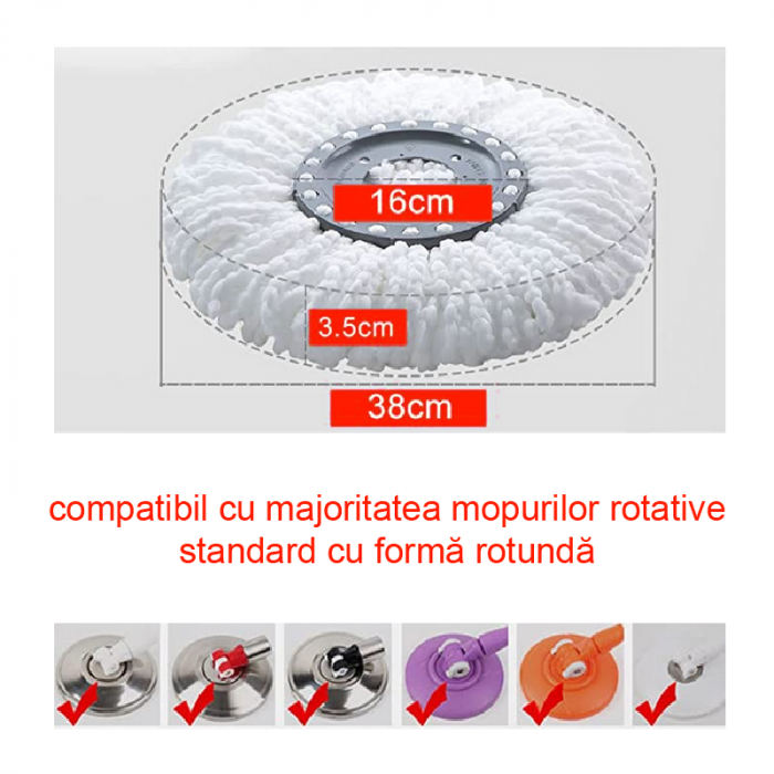 Set 2 Buc Cap Pentru Mop Premium SUPER TRENDS® Din Microfibra, Rezerva Universala, Alb, Diametru Interior 16 cm, Diametru Exterior 38 cm [3]
