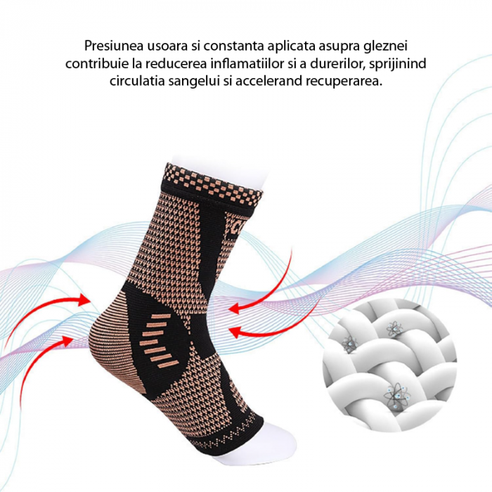 Set 2 Buc Suport Pentru Glezna cu Fir de Cupru Premium SUPER TRENDS®, Orteza Compresiva, Suport Elastic pentru Alergare, Sport, Uz Zilnic si Nocturn, Unisex, Pentru Barbati si Femei, Marime Universala [8]