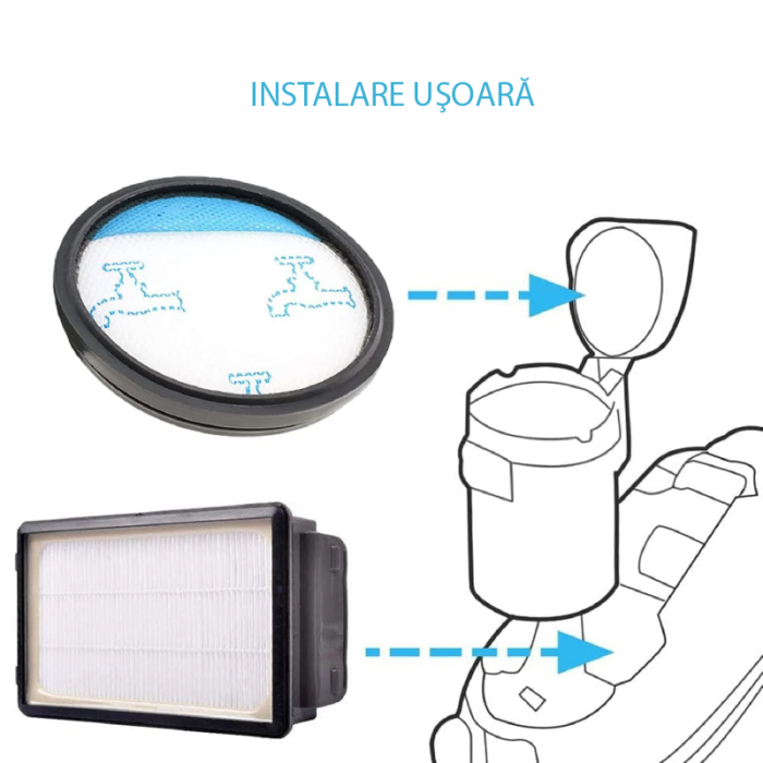 Set 2 Filtre SUPER TRENDS® Pentru Aspiratoare Rowenta Compact Power Cyclonic RO3718EA, RO3724EA, RO3731EA, RO3753EA, RO3786EA, RO3798EA, Moulinex Tefal Compact Power Cyclonic [3]