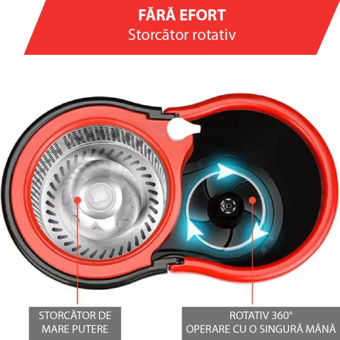 Set Mop Rotativ si Galeata cu Sistem de Stoarcere SUPER TRENDS®, Sistem de Curatare cu Galeata Rotativa 360°, Pentru Curatarea Pardoselilor , Maner Reglabil din Otel Inoxidabil de 155 cm, 8 L, Rosu, N [10]