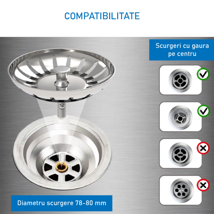 Sita de Scurgere Pentru Chiuveta SUPER TRENDS®, Functioneaza si ca Dop, 83 mm, Otel inoxidabil, Argintiu [5]