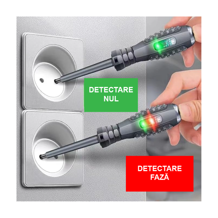 Tester de Tensiune tip Creion SUPER TRENDS®, Pentru Detectarea Rapida a Tensiunii si Testarea Circuitelor, Varf Magnetic Plat, Poate fi Folosit ca Surubelnita, Lumina LED indicatoare dubla (verde si r [8]