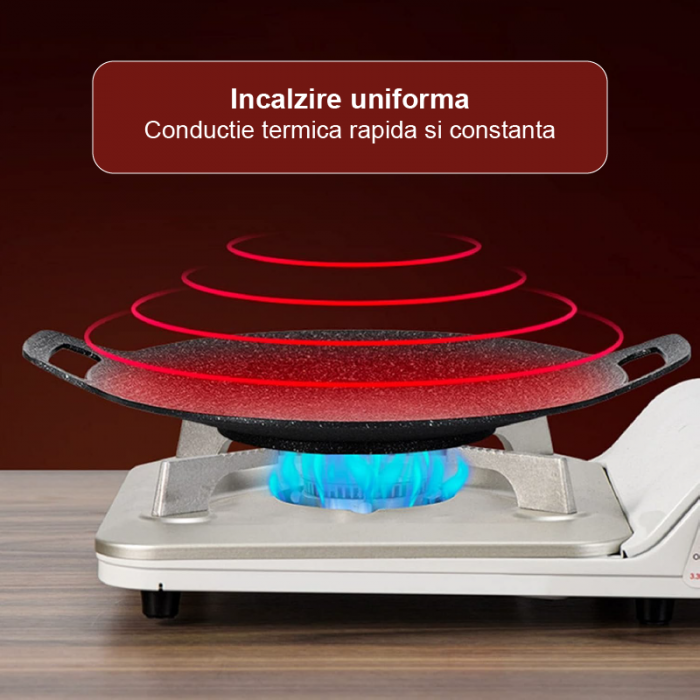 Tigaie Rotunda Pentru Gratar din Aliaj Premium SUPER TRENDS®, Tip Coreea, Antiaderenta, Compatibila cu Aragaz Electric si Foc Deschis, Manere Laterale, Ideala pentru Gatit Interior si Exterior, Diamet [6]