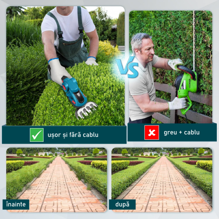 Trimmer de Tuns Gard Viu si Gazon SUPER TRENDS®, Fara Fir, 2 Acumulatori de 48V, Albastru [14]