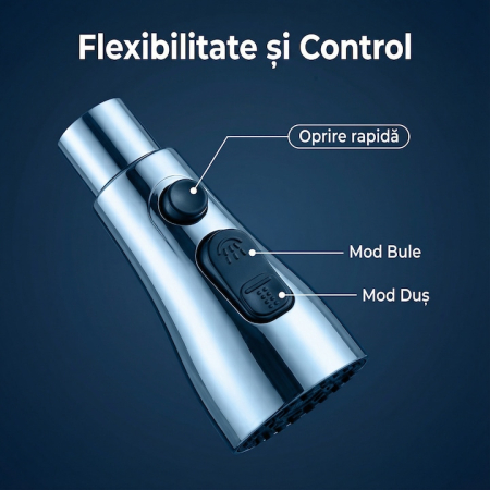 Aerator Pentru Robinet Chiuveta SUPER TRENDS®, Aerator Pentru Robinet Chiuveta Cu 3 Moduri Pulverizare Si Rotatie 360 Grade, Aerator Pentru Robinet Chiuveta Argintiu Cu Instalare Rapida, Economisire A [9]