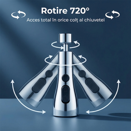 Aerator Pentru Robinet Chiuveta SUPER TRENDS®, Aerator Pentru Robinet Chiuveta Cu 3 Moduri Pulverizare Si Rotatie 360 Grade, Aerator Pentru Robinet Chiuveta Argintiu Cu Instalare Rapida, Economisire A [11]