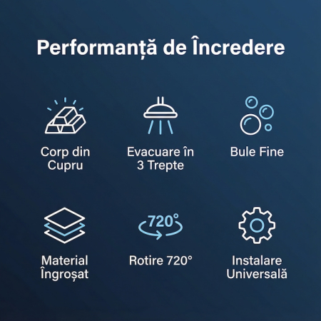 Aerator Pentru Robinet Chiuveta SUPER TRENDS®, Aerator Pentru Robinet Chiuveta Cu 3 Moduri Pulverizare Si Rotatie 360 Grade, Aerator Pentru Robinet Chiuveta Argintiu Cu Instalare Rapida, Economisire A [2]