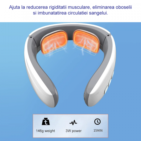 Aparat de Masaj Pentru Gat Premium SUPER TRENDS®, 6 Moduri de Masaj, Incarcabil, Portabil, USB, Alb [3]