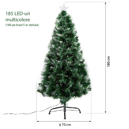 Brad Artificial Fibra Optica de Craciun SUPER TENDS®, cu 185 LED-uri Multicolore, Suport Metalic Inclus, Verde, 180 cm [2]