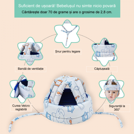 Casca de Protectie Pentru Bebelusi 9-36 Luni Premium SUPER TRENDS®, Antisoc, Reglabila, Bumbac Moale Respirabila, Alb - Albastru [7]