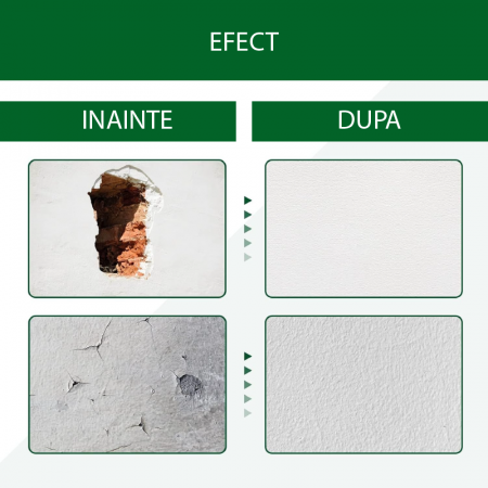 1 + 1 Buc GRATIS Chit Pentru Repararea Crapaturilor Din Pereti Profesional SUPER TRENDS®, Spatula si Varf de Aplicare Incluse, Pasta cu Aderenta Buna si Uscare Rapida, Alb [6]