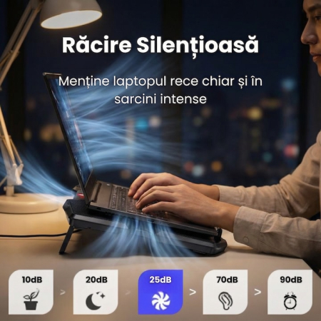 Cooler Laptop Gaming Si Office Cu 4 Ventilatoare LED, Cooler Laptop Cu Viteza Reglabila Si Racire Silentioasa 25 dB, Cooler Laptop Compatibil 11–18 Inch Cu Port USB Dublu, Design Ergonomic, Grilaj Protectie, Negru [1]
