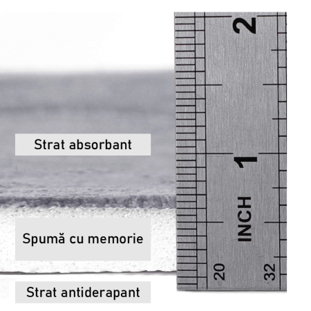 Covor de Baie cu Spuma de Memorie SUPER TRENDS®, Moale, Antiderapant, cu Baza Din Cauciuc Antialunecare, Model Dungi Gri, 50 x 80 cm [5]