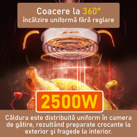 Friteuza cu Aer Cald 12 L, 2500W SUPER TRENDS®, Air Fryer cu Fereastra, Ecran Digital Tactil, 6 Programe, Temperatura 80-210°C, Negru [3]