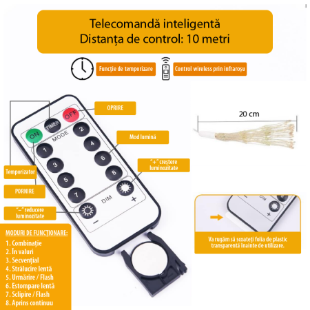 Instalatie de Craciun Model 5 Focuri de Artificii Decor SUPER TRENDS, 8 Moduri de Iluminare, Interconectabila, 200 LED-uri, Lungime 4m, Multicolor [5]