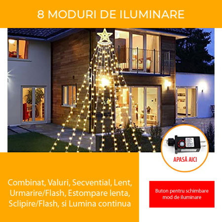 Instalatie Lumini Craciun Tip Perdea SUPER TRENDS®, cu 350 LED-uri, Multicolora, 8 Moduri de Iluminare, cu Telecomanda, cu Stea si 9 Fire, pentru Brad, IP67, Lungime 3,5 m [7]