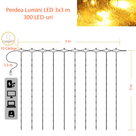 Instalatie Tip Perdea Lumini LED 3x3 m  SUPER TRENDS®, 300 LED-uri, Control USB si Telecomanda, 8 Moduri de Iluminare, Pentru Craciun, Decor si Petreceri, Alb Cald [5]