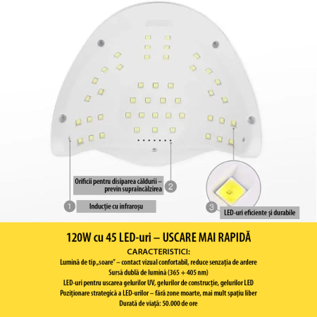 Lampa UV cu LED-uri Pentru Unghii SUPER TRENDS®, Usuca Oja Semipermanenta, 4 Setari de Timp, Senzor Automat si Ecran LCD, Potrivit Pentru Unghii de la Maini si Picioare, Portabil, 120W, Alb [5]