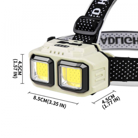Lanterna Frontala Reincarcabila cu LED Profesionala SUPER TRENDS®, Rezistenta la Apa, Lumina Ajustabila, Pentru Camping, Drumetii, Pescuit, Acumulator, Reincarcare Prin Cablu USB, Negru-Crem [1]
