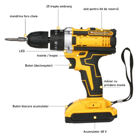 Masina de Gaurit si Insurubat cu Acumulator SUPER TRENDS, 2 Acumulatori Li-Ion, Incarcator, Valiza Transport, Galben-Negru [1]