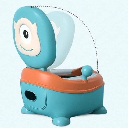 Olita pentru copii, SUPER TRENDS, compartiment detasabil, polipropilena, turcoaz si portocaliu, 32x33x45 cm [5]