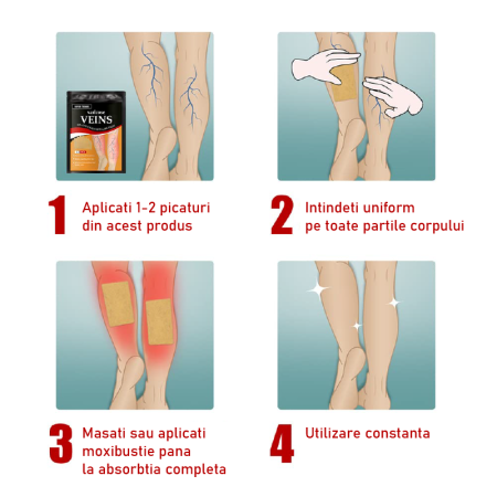 Plasturi Pentru Varice SUPER TRENDS®, Pentru Repararea Venelor Tip Panza de Paianjen, Indepartarea Varicelor, Set 12 buc [3]