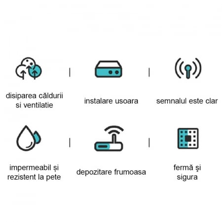 Raft Suport Router Wireless SUPER TRENDS®, Pentru Mascare Fire si Echipament WiFi, Material Premium, 40x20x9.5 cm, Alb Mat [8]